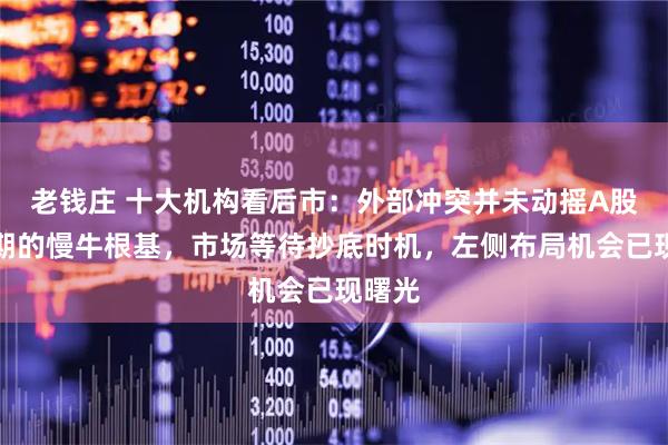 老钱庄 十大机构看后市：外部冲突并未动摇A股中长期的慢牛根基，市场等待抄底时机，左侧布局机会已现曙光